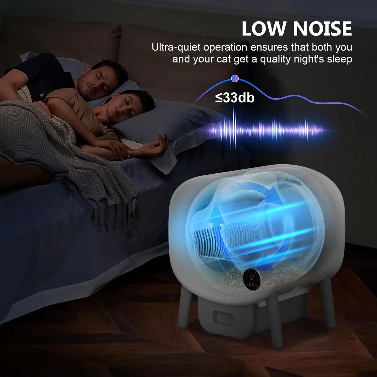 Smart Self Cleaning Cat Litter Box With App Control