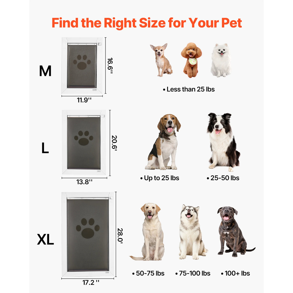 SucceBuy Magnetic Flap Pet Door With Durable Weatherproof Metal Frame