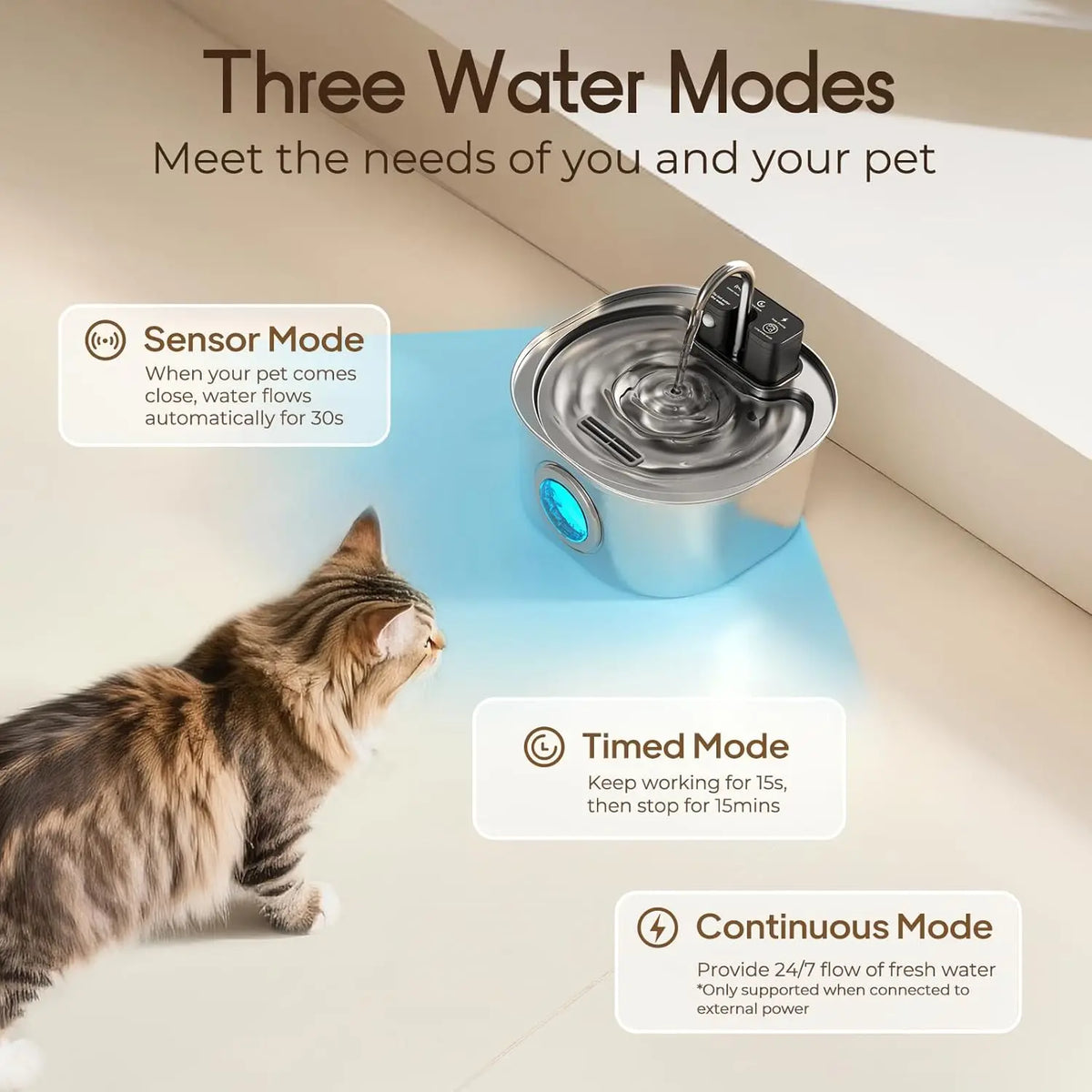 Automatic Stainless Steel Pet Water Fountain With Motion Sensor