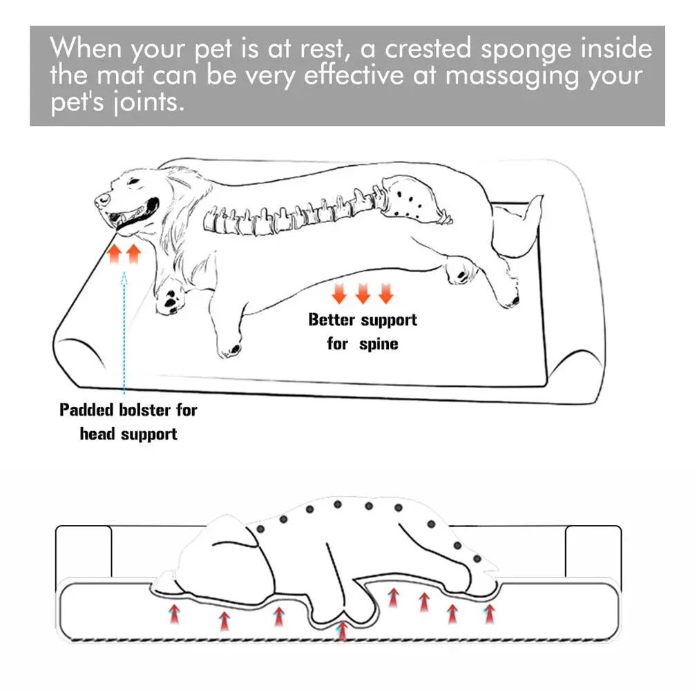 BINGOPAW Orthopedic Dog Bed Mattress With Removable Washable Cover