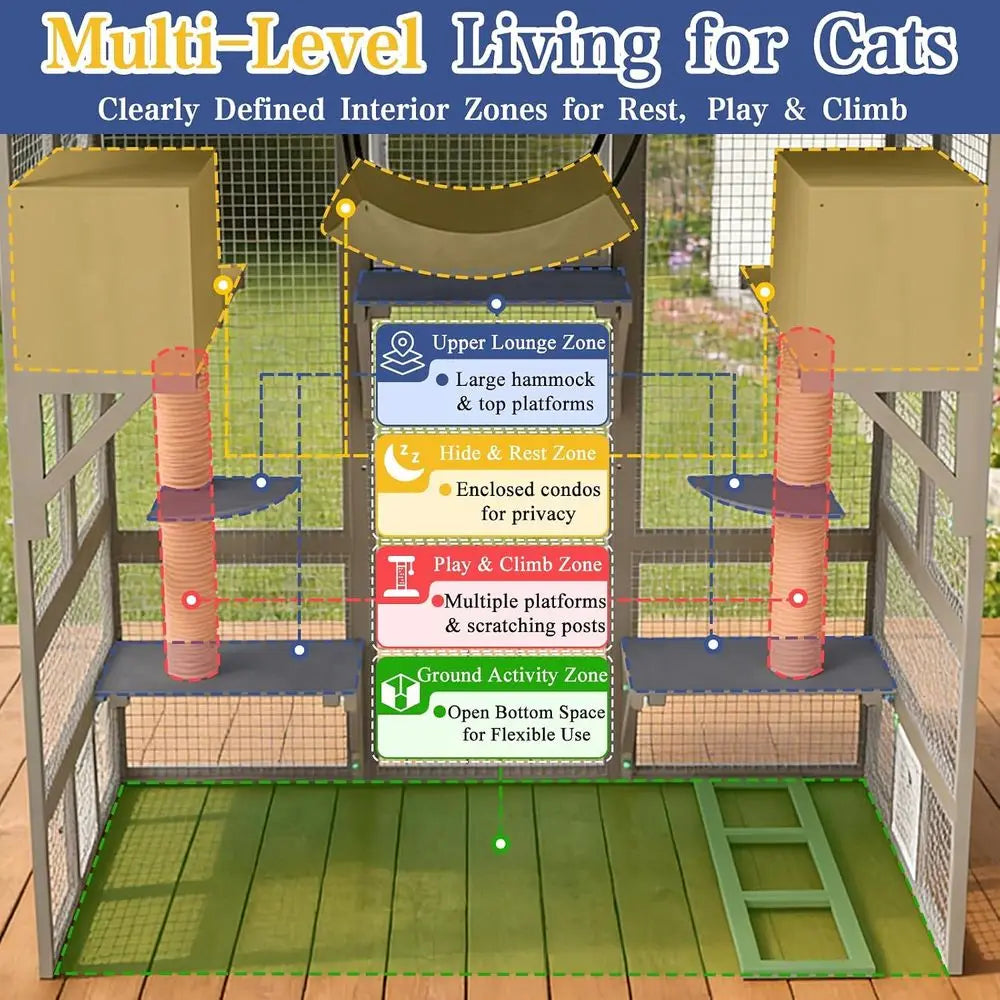 Spacious Outdoor Cat Enclosure With Seven Platforms And Hammock