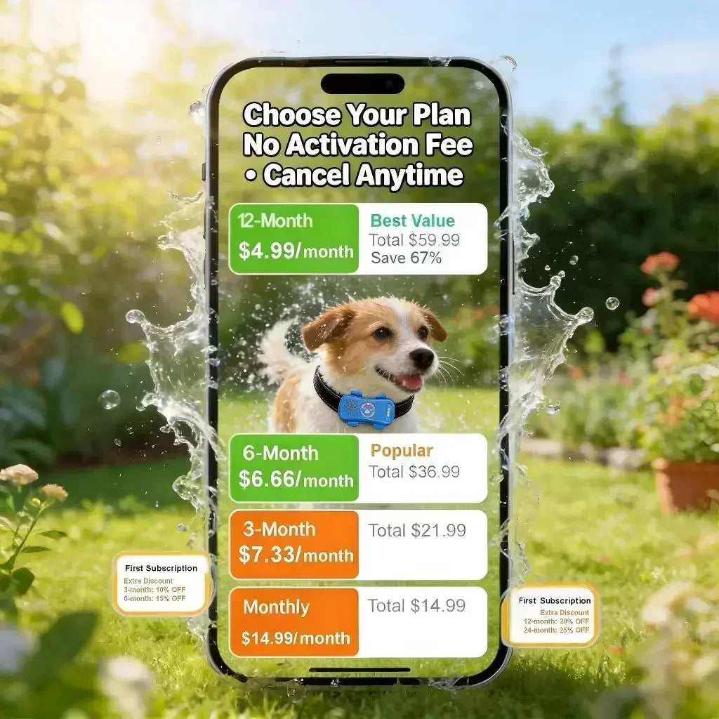 WANWAYTECH 4G GPS Pet Tracker For Dogs And Cats