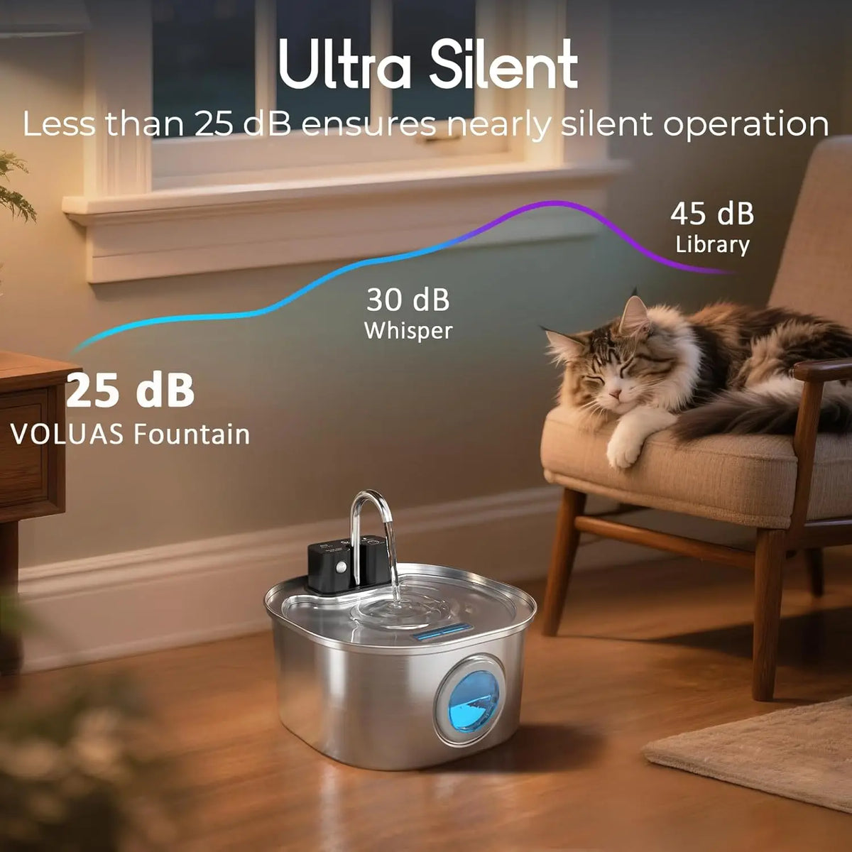 Automatic Stainless Steel Pet Water Fountain With Motion Sensor