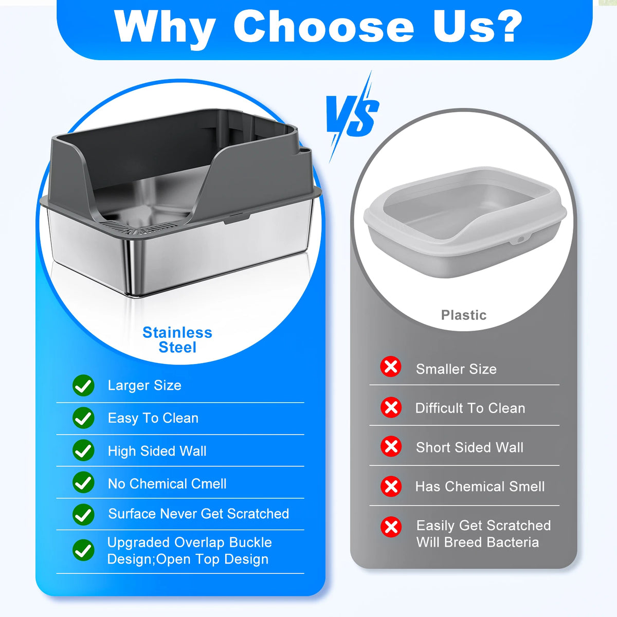 Stainless Steel Cat Litter Box With Splashproof And Leakproof Design
