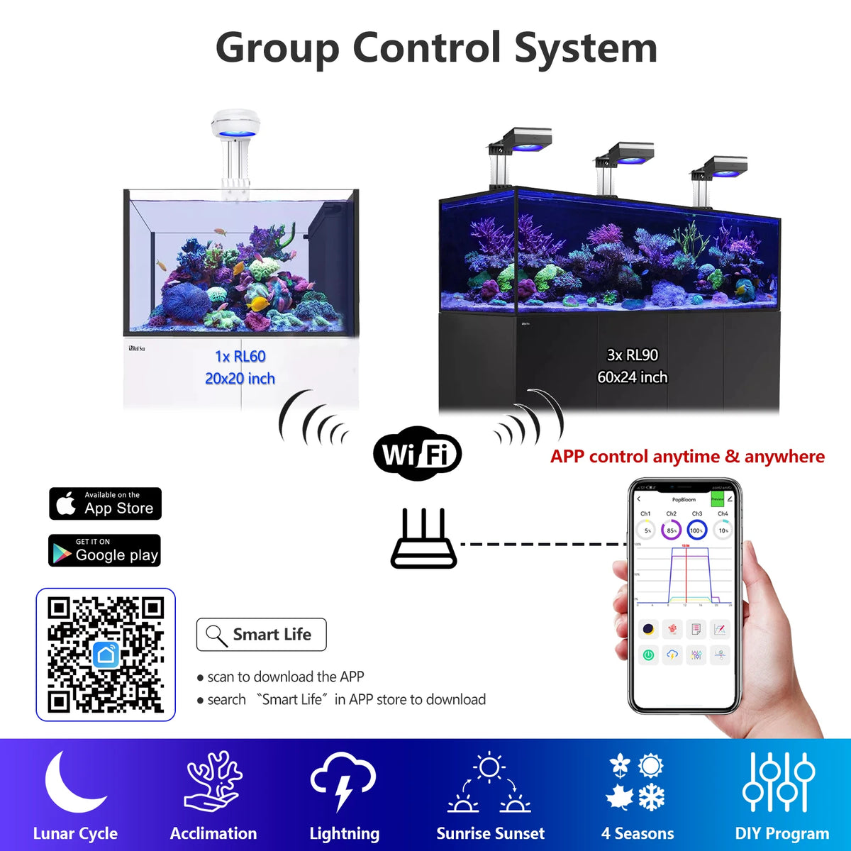 PopBloom WiFi Reef LED Aquarium Light For Marine Corals