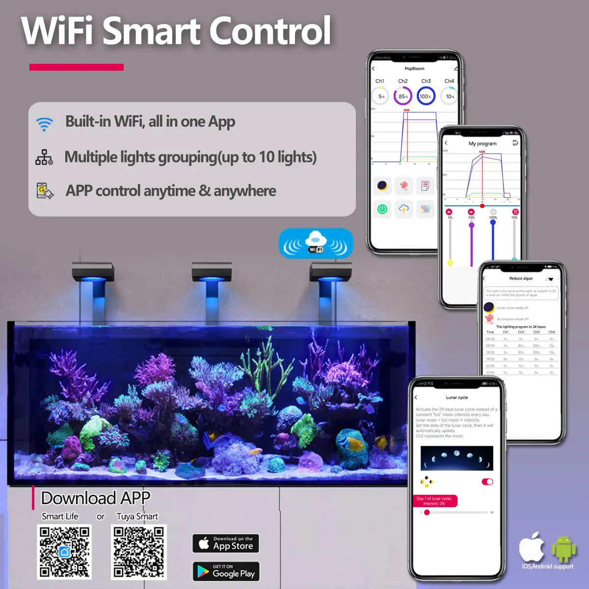 PopBloom RL90 Full Spectrum WiFi Reef Aquarium LED Light