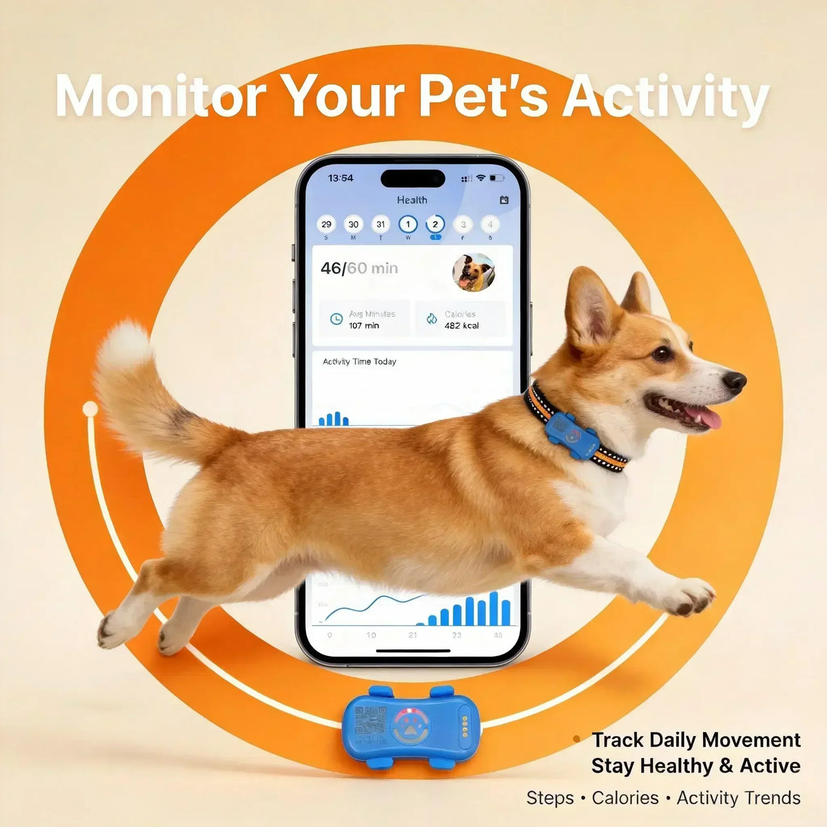 WANWAYTECH 4G GPS Pet Tracker For Dogs And Cats