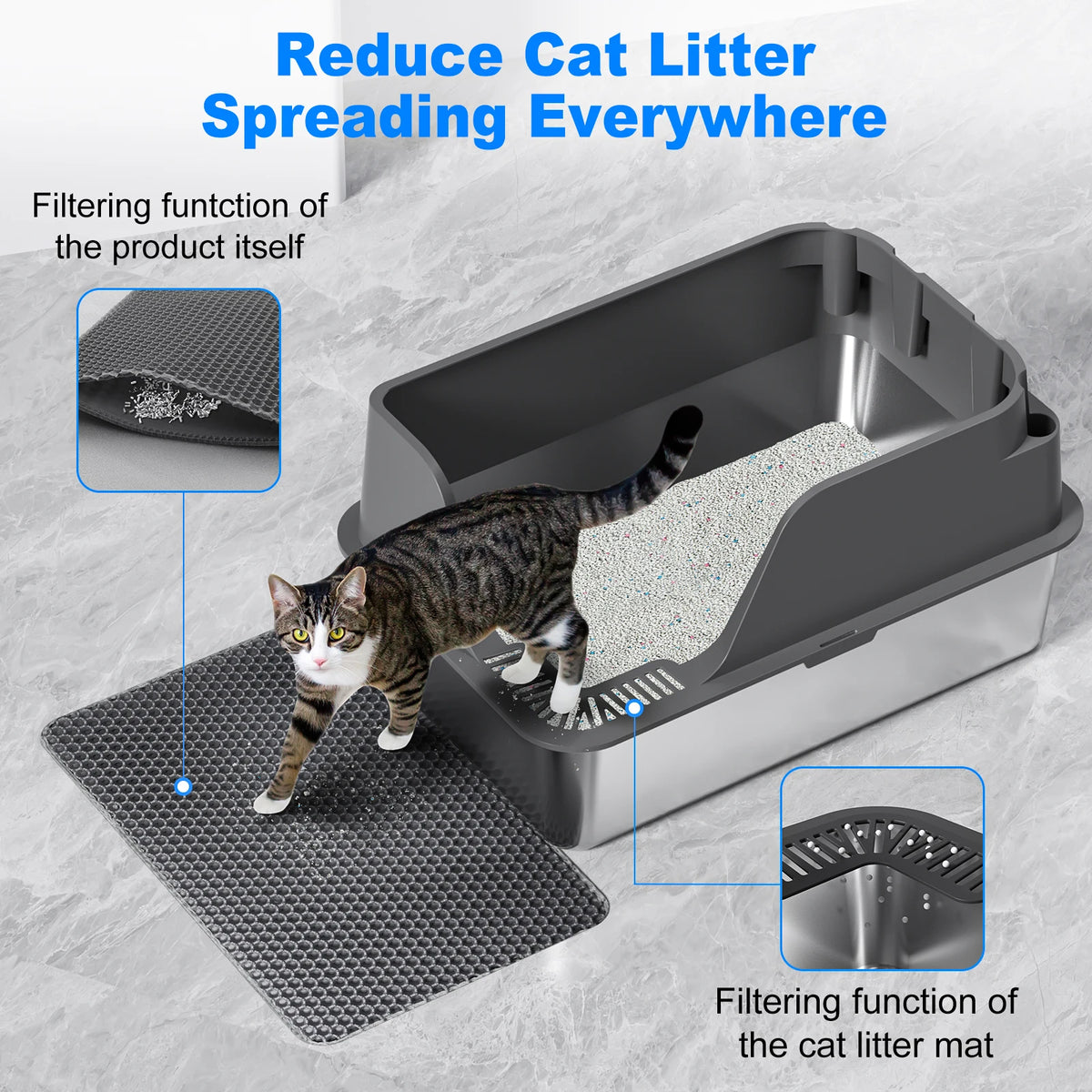 Stainless Steel Cat Litter Box With Splashproof And Leakproof Design