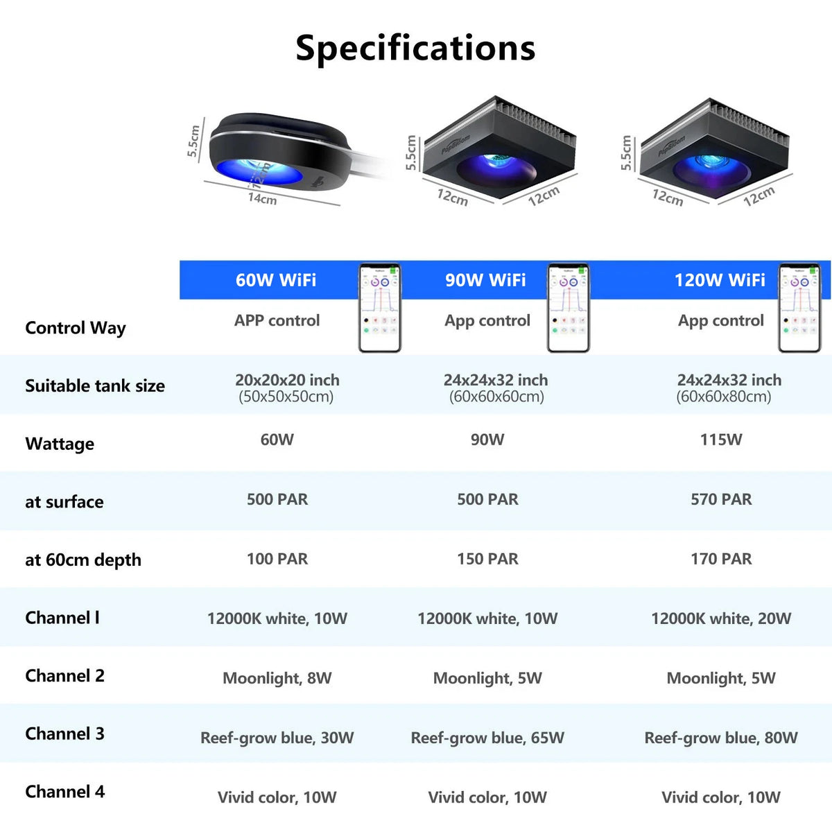 PopBloom WiFi Reef LED Aquarium Light For Marine Corals