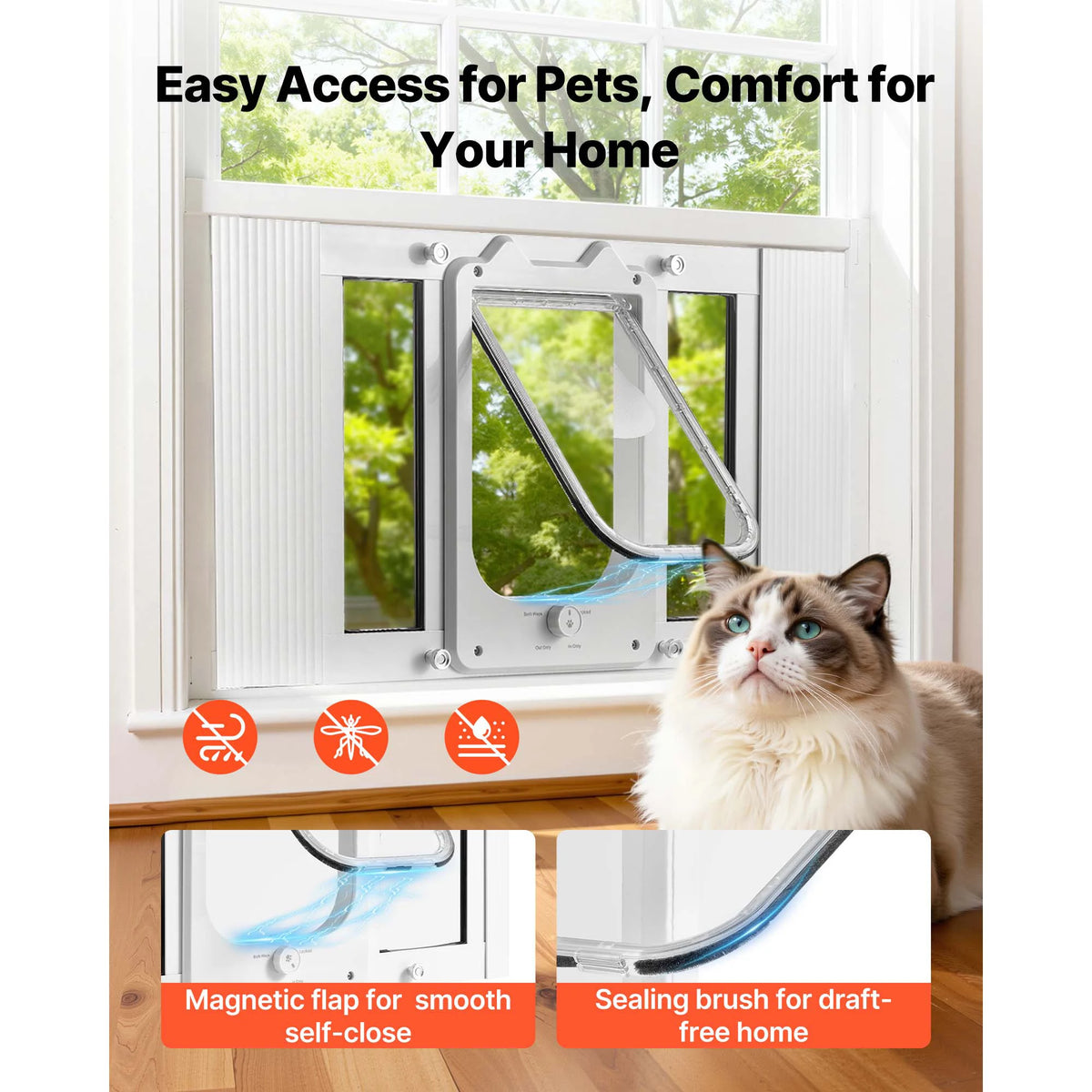 SucceBuy Adjustable Cat Door With Secure Locking Modes
