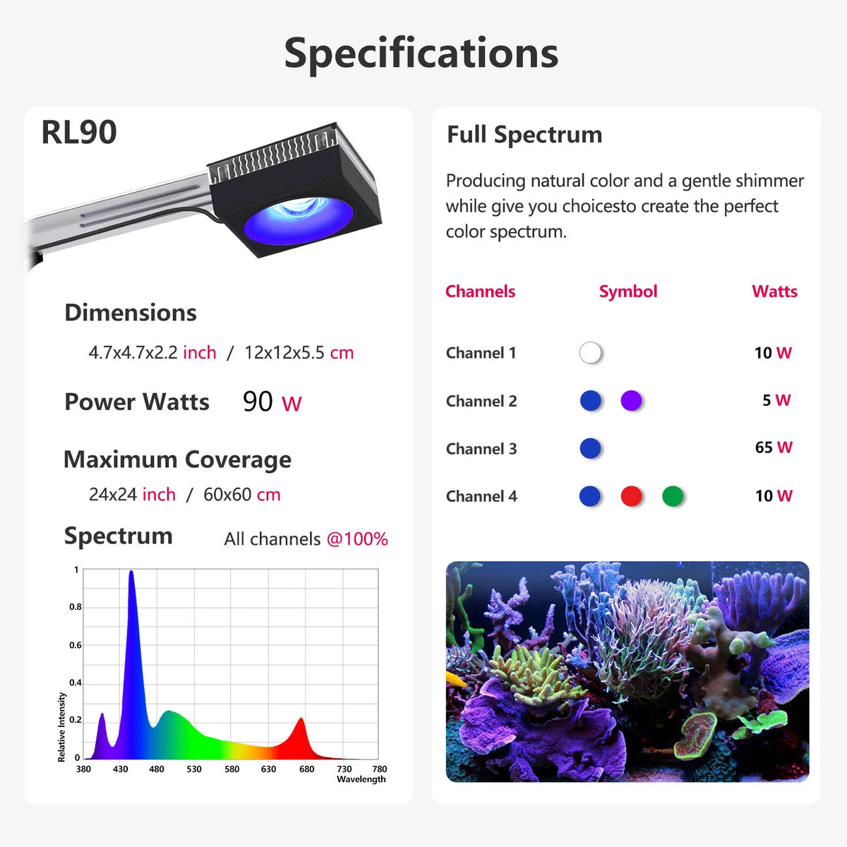 PopBloom RL90 Full Spectrum WiFi Reef Aquarium LED Light