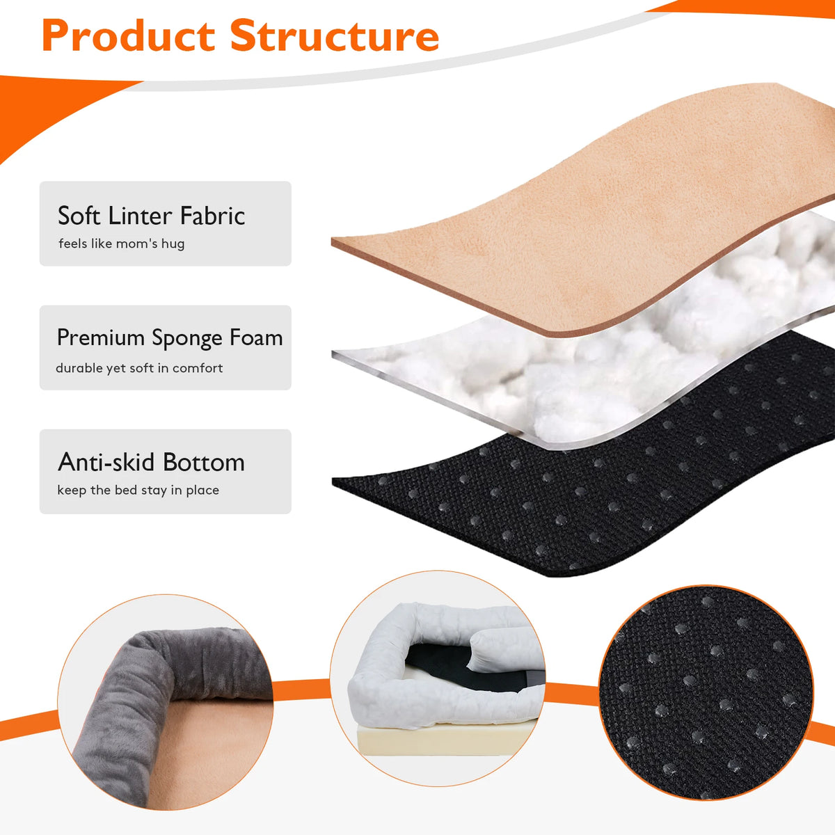 BINGOPAW Orthopedic Dog Bed with Foam Bolster and Removable Cover